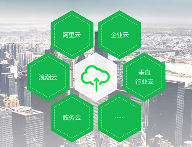 大數(shù)據(jù)培訓(xùn)好就業(yè)嗎？