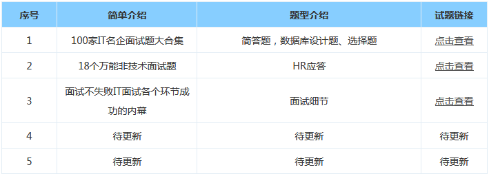 影視后期動(dòng)畫培訓(xùn)要學(xué)啥？