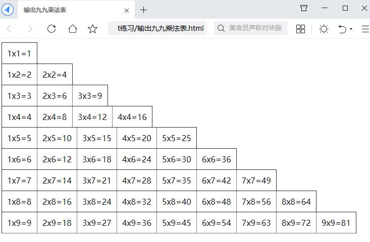 Js在頁面輸出九九乘法表，加邊框