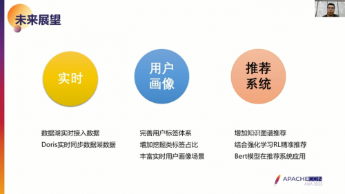未來大數據生態(tài)展望